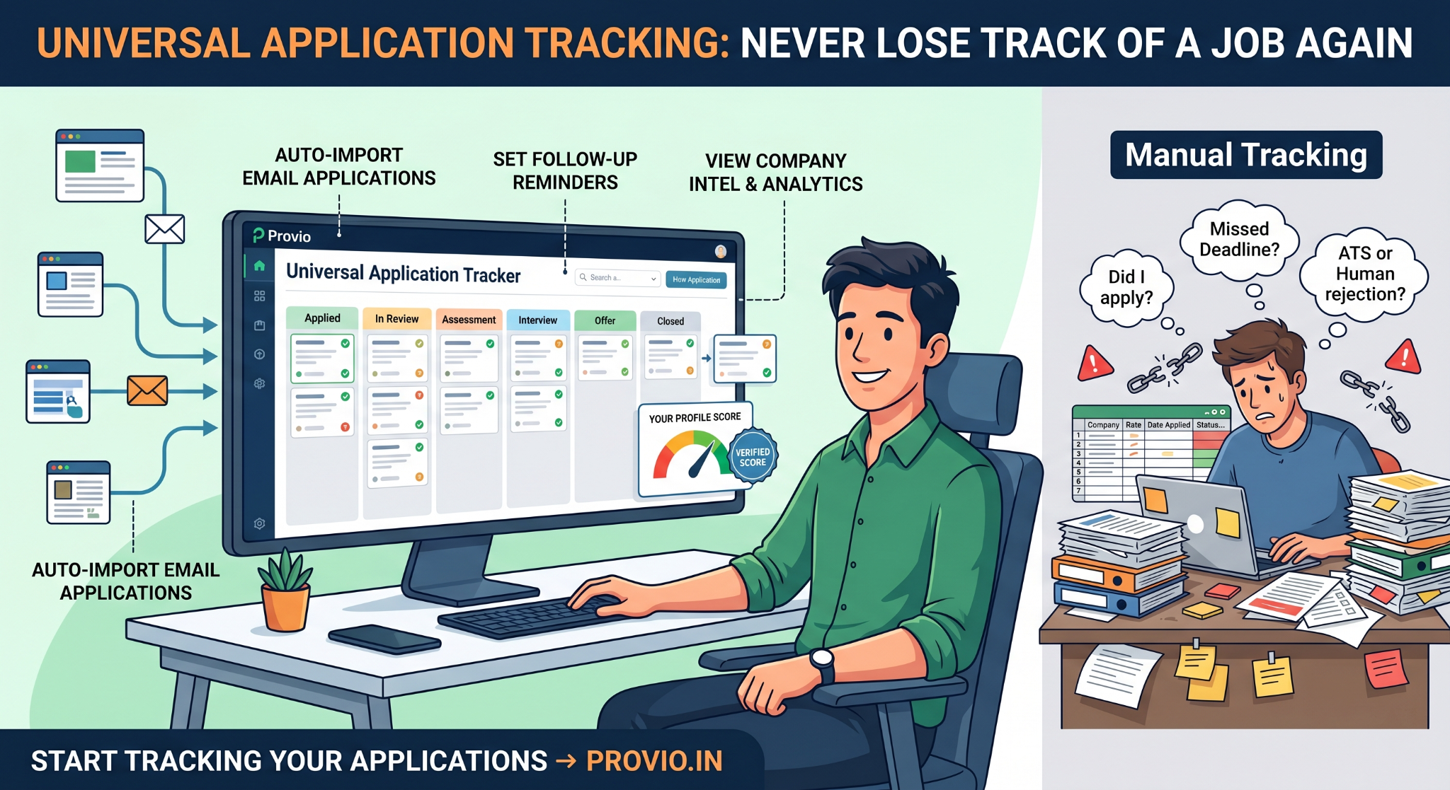 Universal Application Tracking: Never Lose Track of a Job Again